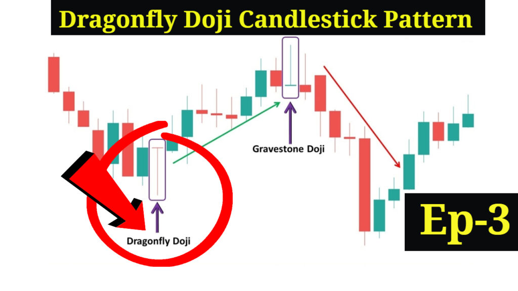 Dragonfly Doji Candlestick Pattern